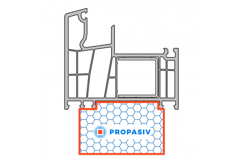 PROPASIV® Profil okenní nízký (1175 mm)
RI Optimal Line 3D
